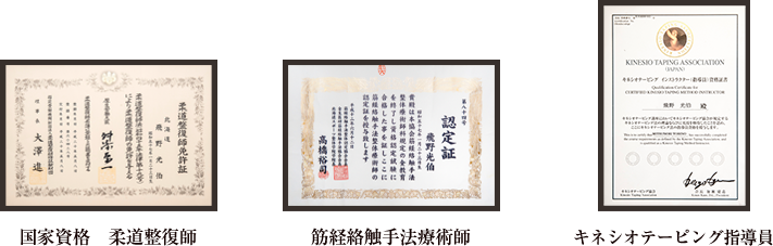 資格